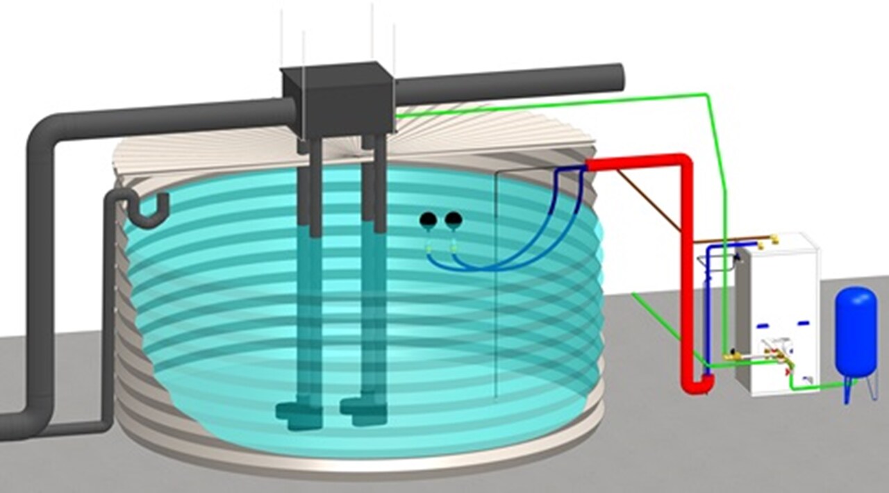 installed rainwater tank for rainwater harvesting uk
