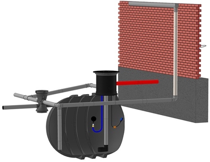 underground rainwater collection system with plastic tank