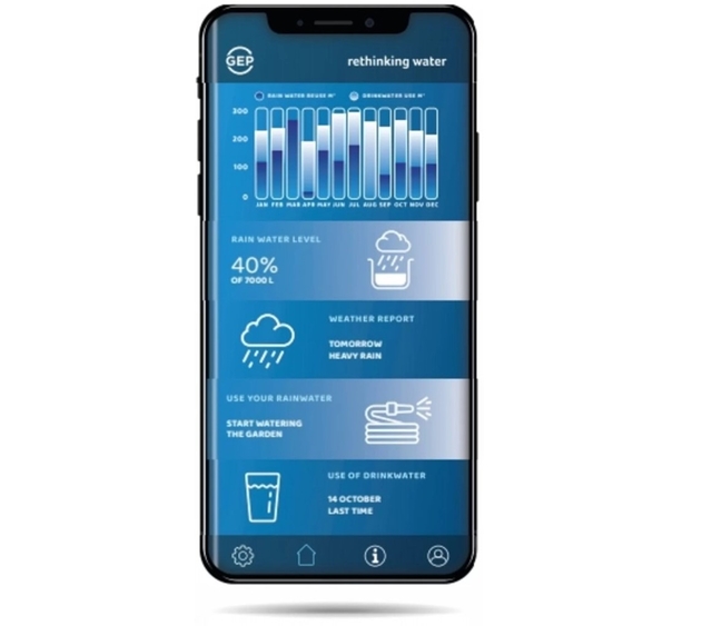 all data directly on you phone with the new smart IoT integration 