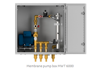 Indoor membrane water tank - Image 3