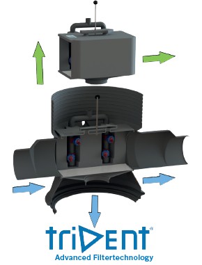 Varitank filter 1.650m²